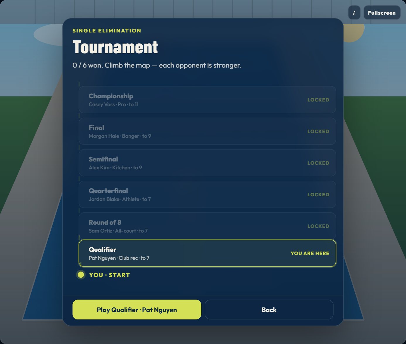 The Tournament map: six rounds from Qualifier to Championship, only the first unlocked, with a Play Qualifier button